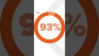 SEO is NOT dead!  #seo #Seomarketing