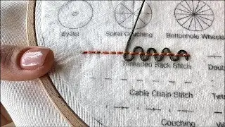 How to do threaded back stitch step by step?
