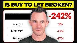 Property Investing Doesn't Work Without These 3 Numbers
