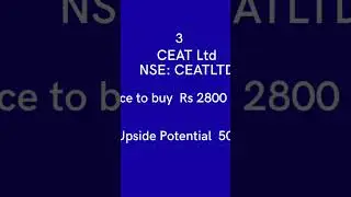 Quality Stock to buy now Jan 2026