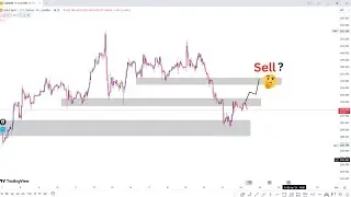 Today live Analysis XAUUSD 04/24/24 // Today Gold Predictton/Trader AB Live