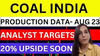coal india share news today | coal india share price target | coal india production data | dividend