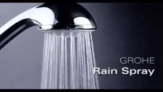Ручные души GROHE Relexa