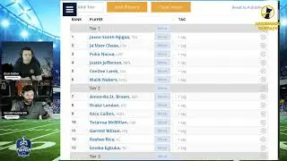 Early Look: 2026 Dynasty Rankings - Wide Receivers