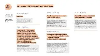Panel: Indicadores de valor creativo y cultural