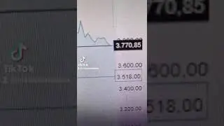 LA MENTIRA DEL D&Oacute;LAR EN ARGENTINA - PESO ARGENTINO VS CHILE, M&Eacute;XICO Y COLOMBIA