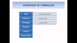 MS Excel Training II - Crash Course