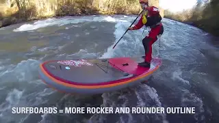 Starboard SUP 2017 - Anatomy of an inflatable stand up paddle board