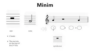 Music Theory - Rest Duration
