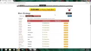 Auto Binary Signals - AutoPilot Binary Trading - no need additional skills