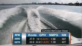 SeeVee 340 Open Center Console Boat 2011 Performance Test / Detail Review - By BoatTEST.com