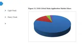 Truck Telematics Market Report 2018
