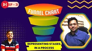 EP-31|What is a funnel chart? Why is it so popular in the industry? How does it identify problems?