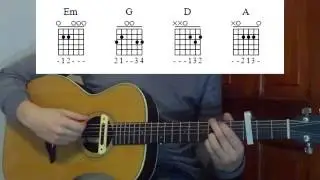 Scream & Shout Guitar Lesson - will.i.am feat. Britney Spears