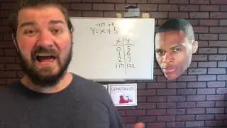 Input Output with a Table Math
