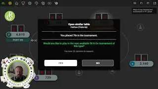 4/29-30/2025 $21 in wins no limit hodlem hand analysis with Robert Gardner Vice on bovada sit n gos