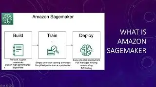 Machine Learning with AWS SageMaker