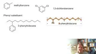 Nomenclature of benzene derivatives