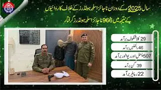 &ldquo;Hafizabad Police 2025: A Year of Action, Accountability & Public Safety.&rdquo;