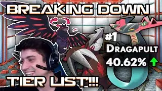 MORE USAGE THAN LANDORUS?? OU TIER DISCUSSION w/ BLUNDER AND POKEAIMMD