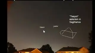 Jupiter Saturn Conjunction 2020 My Photos and Measurements Nov to Dec