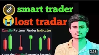 Master Supply  Trading | Chart Patterns Free Course | trading me candlestick patternultimat trading