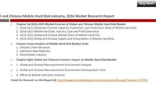 Global and Chinese Mobile Hard Disk Industry, 2016 Market Research Report