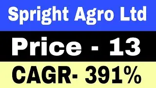 Spright Agro Ltd 🔥 Spright Agro Ltd latest news 🔥 investing guru 🔥 Spright Agro stocks analysis