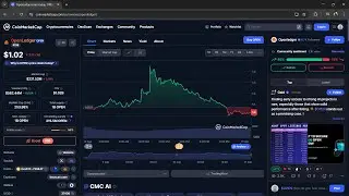 What is OpenLedger ($OPEN) Token Coin | Review About $OPEN Token