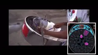 How to play Farmer Nappy &ldquo;Backyard Jam&rdquo; on the Steelpan