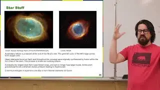 Nuclear Physics &ndash; Part 3