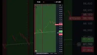 #algotrading #trading #bitcoin #btcusdt #cryptotrading #renko #crypto #tradesignals #stockmarket