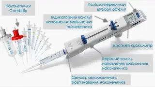 Eppendorf  Multipette M4 (Комплектація)