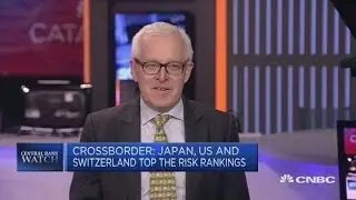 Don't think Bank of Japan can control 10-year bond yield: Crossborder Capital | Squawk Box Europe