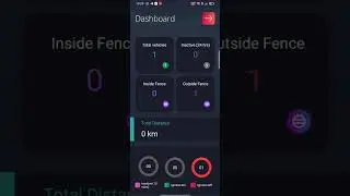 key technologies Gps software 