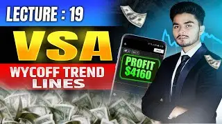 $4160 Profit Using VSA Wyckoff Trend Lines &ndash; Full Guide!