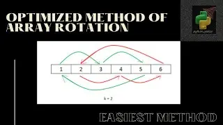Different methods for rotation of array | Interview questions | Python #python_seekers #optimized