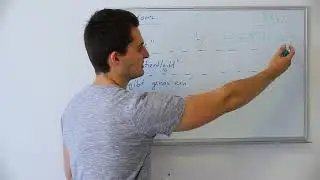 Übersicht über alle Quantoren | Basics