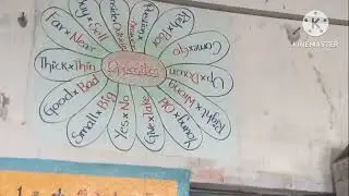 MULTIPURPOSE TLM IN MPPS JALIGUTTA TANDA #USEFUL PRIMARY SCHOOL CHILDREN TLM #PRIMARY SCHOOL FLN TLM