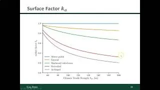 Estimating the Endurance Limit of Real Parts - Surface Factor