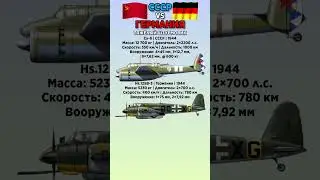 Су-8 VS Hs.129B-3 Что лучше? #benderhistory #танки #самолеты #израиль #україна #грузия #shorts