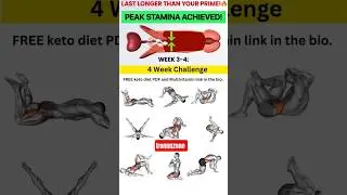 Ironnnzone Peak Stamina Achieved ! #fitness #motivation #gymshort #gym #sports #stamina #peak