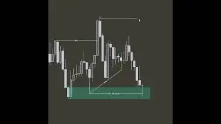 📈 Boost Your Trading Skills