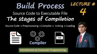 The stages of Compilation | Source Code to Executable | Build Process Preprocessing Linking Loading
