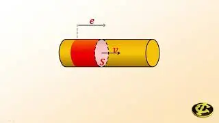 Magnetismo / 2.- Campo y flujo magnéticos. Parte 1