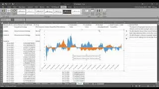 BCA Research Proprietary Indicators | Data Analysis