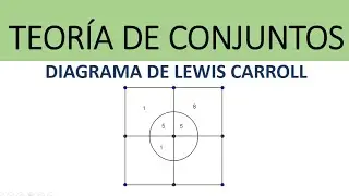 Diagrama de Lewis Carroll - Intersección de 4 o más conjuntos | Ejemplo 2