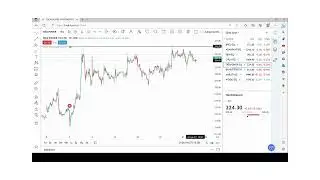 Breakout Stock for Tomorrow Intraday | Positional 22nd June