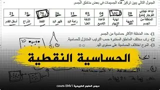تمرين على الحساسية الجلدية لتحضير البيام في العلوم الطبيعية