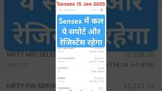 Sensex support resistance for 15 Jan 2025 #tradingshorts #optiontrading #supportandresistance